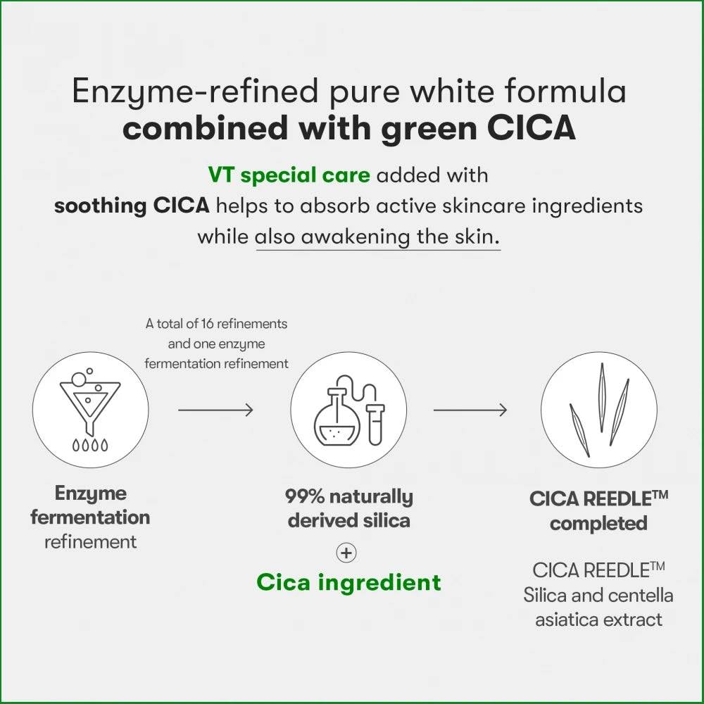 VT Cosmetics Reedle Shot 300